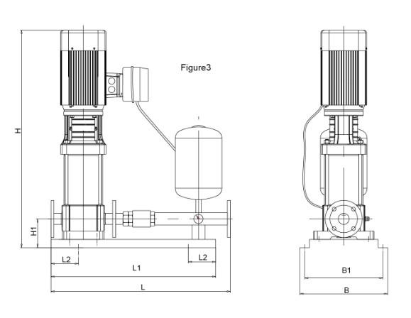 BW(J)E BL(T)E Fully-integrated Intelligent Variable Frequency Pump