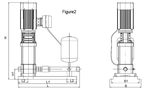 BW(J)E BL(T)E Fully-integrated Intelligent Variable Frequency Pump