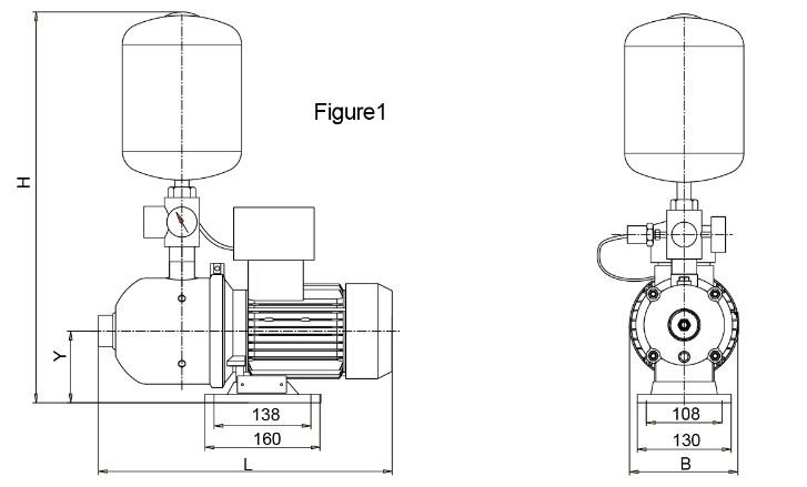 BW(J)E BL(T)E Fully-integrated Intelligent Variable Frequency Pump