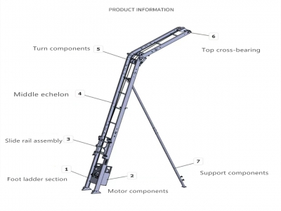 Cheap Price Self Lifting Equipment PV Solar Panel Installation Install Lift Elevator for Roofing